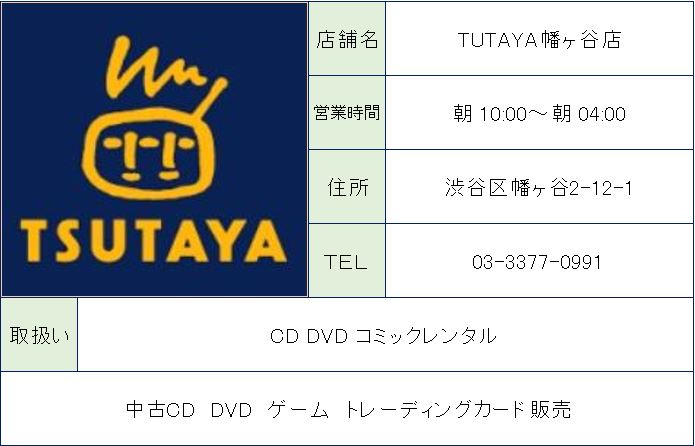 ショッピングセンター　TSUTAYA（ショッピングセンター）まで377m