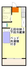 佐野市石塚町のアパートの間取り