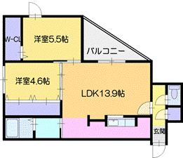 【GARBO新札幌(ガルボ新札幌)の間取り】