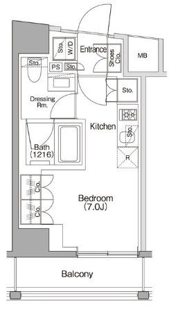 渋谷区代々木のマンションの間取り