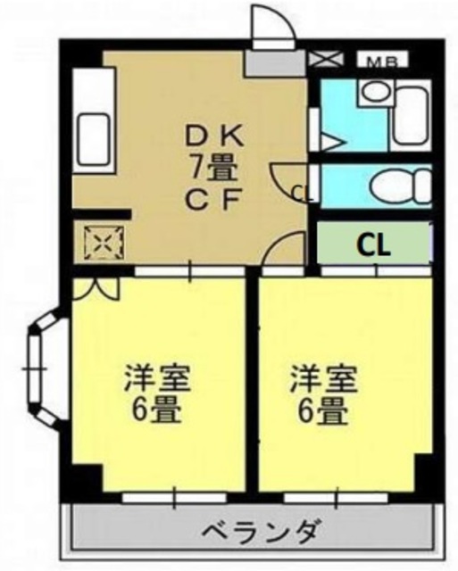 太陽マンションの間取り