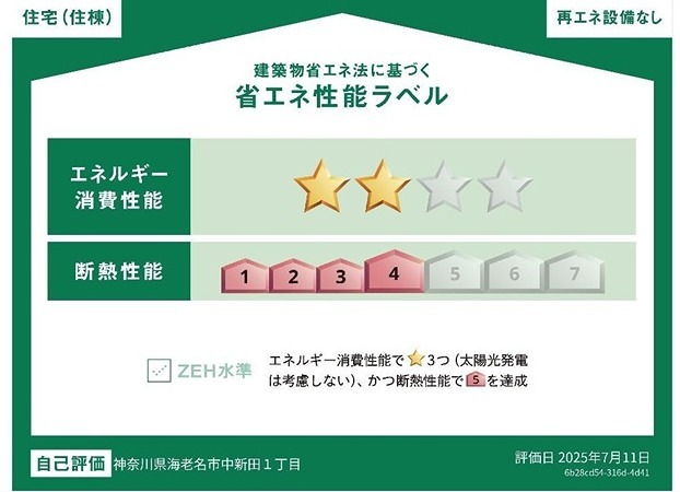 省エネ性能ラベル