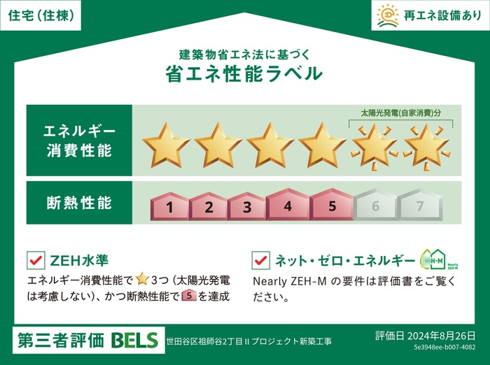 省エネ性能ラベル