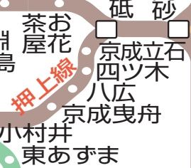 その他　☆路線図☆