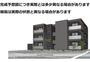 割出駅より徒歩3分 2階 新築の賃貸物件