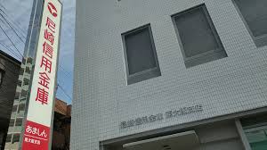銀行　尼崎信用金庫東大阪支店（銀行）まで256m