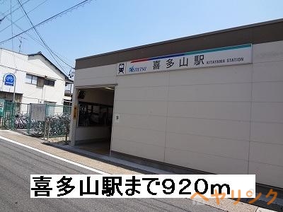 その他　喜多山駅（その他）まで920m