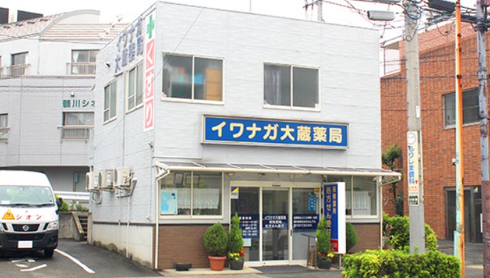ドラックストア　イワナガ大蔵薬局（ドラッグストア）まで1066m