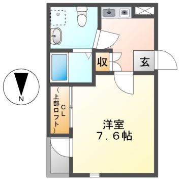 ノヴェル千代田の間取り