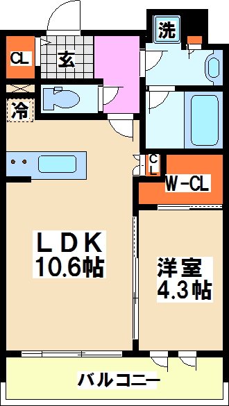 コンフォリア笹塚の間取り