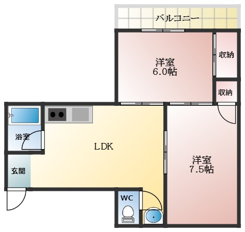 松原市阿保のマンションの間取り