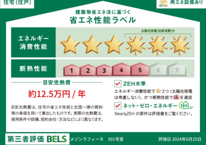 省エネ性能ラベル