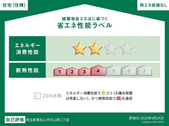 建物外観　省エネ性能ラベル