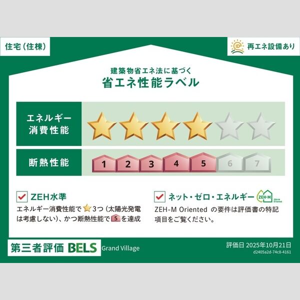 省エネ性能ラベル