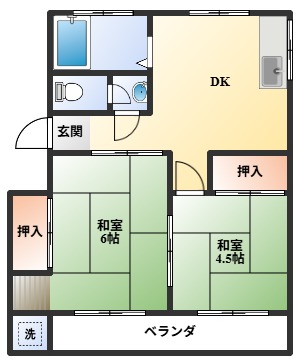 山中マンションの間取り写真