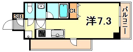 S-FORT神戸小河通の間取り写真