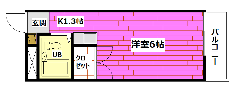 リーガルフォーラムの間取り