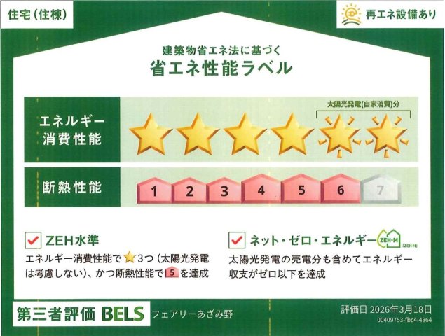 省エネ性能ラベル