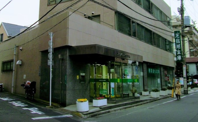 銀行　芝信用金庫不動前支店（銀行）まで221m
