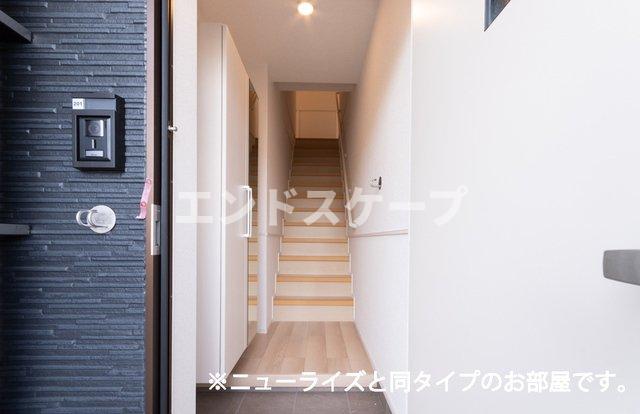 玄関　高崎、前橋のお部屋探しはエンドスケープまで！お客様の理想お聞