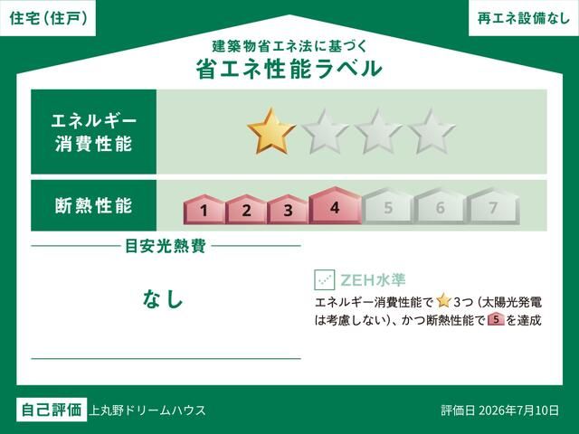 省エネ性能ラベル