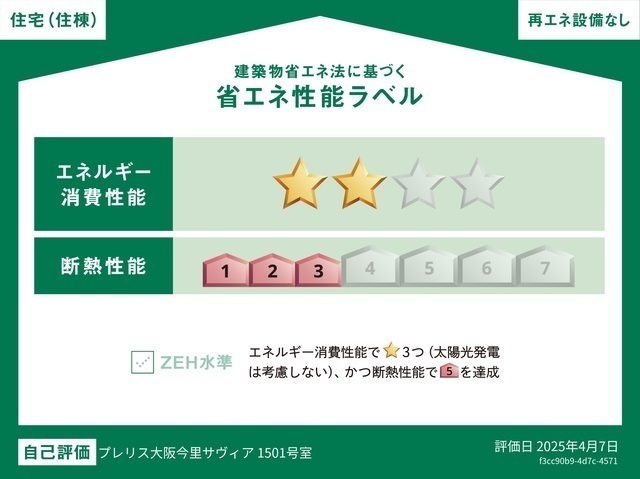 省エネ性能ラベル