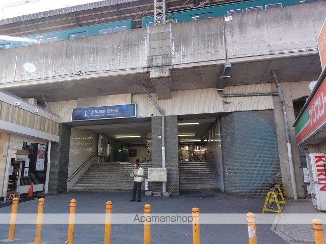 その他　萱島駅（その他）まで1910m