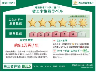省エネ性能ラベル