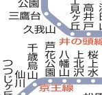 その他　☆路線図☆