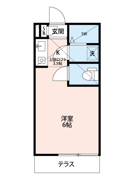 センティア大倉山の間取り