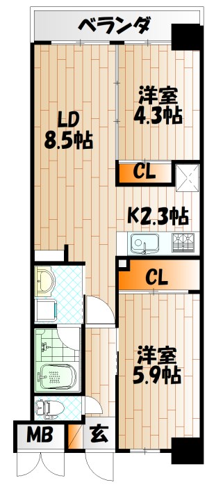 【コンダクトレジデンスSHIMOJONOの間取り】