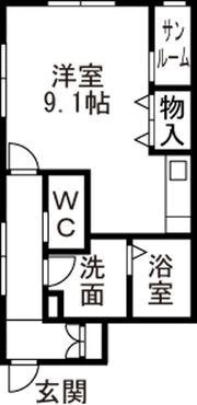 アバンティ旭ヶ丘の間取り