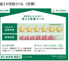 省エネ性能ラベル