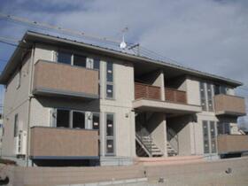 ＦＬＡＴ ＣＩＭＡ　Ｂ