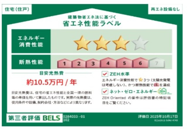 省エネ性能ラベル