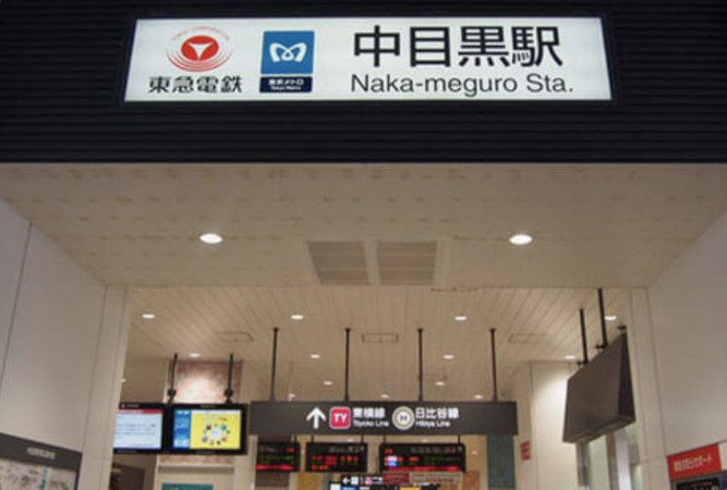 その他　中目黒駅（その他）まで1283m