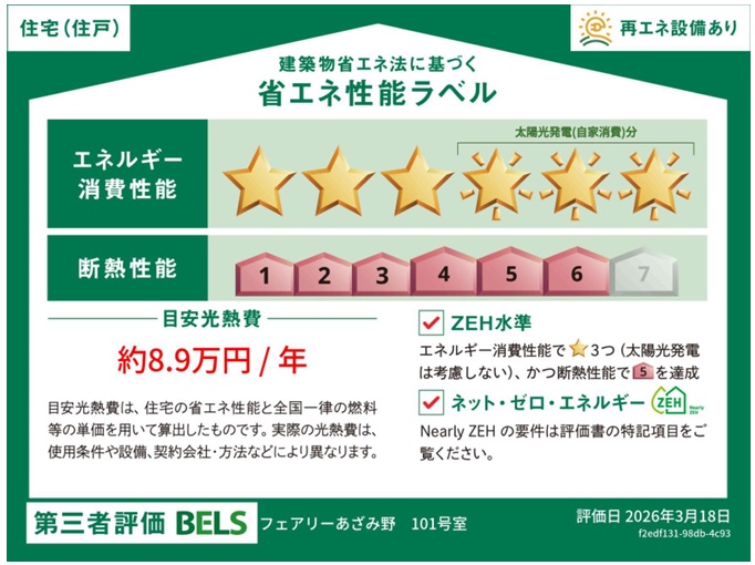 省エネ性能ラベル　「省エネ性能表示（BELS）におけるZEH-Mの評価取得物件