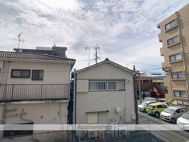 眺望　眺望
