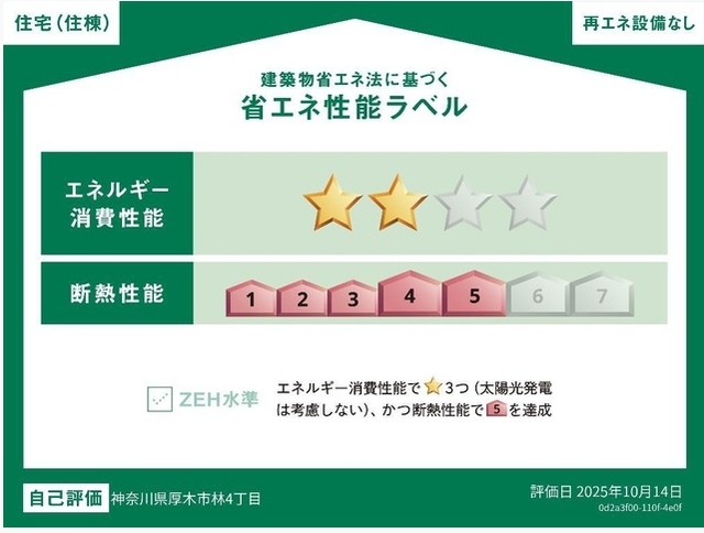 省エネ性能ラベル