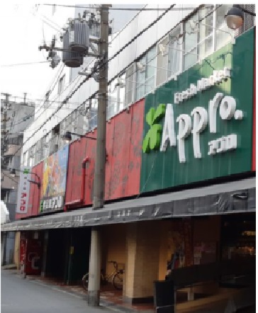 スーパー　FLET’Sアプロ南市岡店（スーパー）まで416m