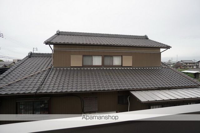 眺望　眺望
