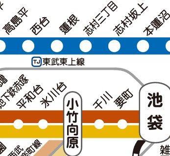 その他　☆路線図☆