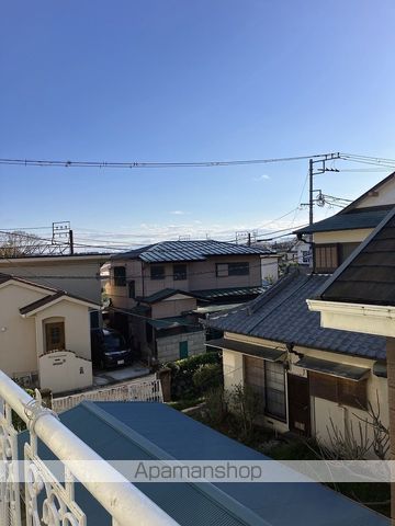 眺望　眺望