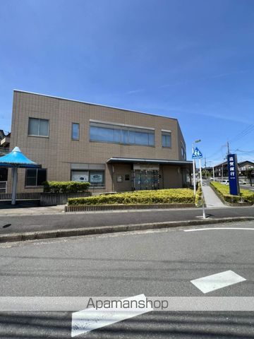銀行　（株）滋賀銀行／南郷支店（銀行）まで777m