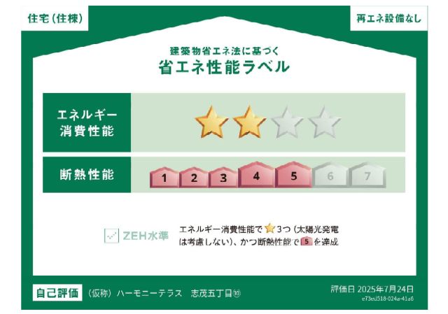 省エネ性能ラベル