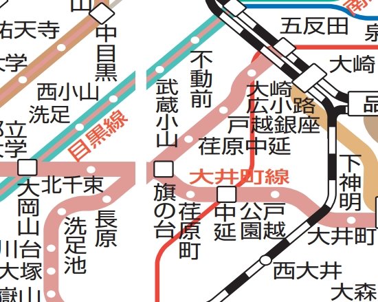 ウェルスクエア中延IIのその他写真