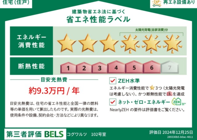 省エネ性能ラベル