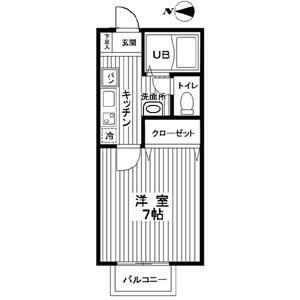 キャメル西川口の間取り写真