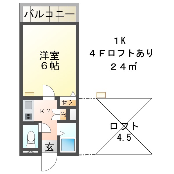 リバーハウスの間取り