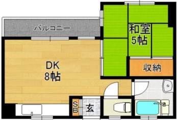 酒井マンションの間取り